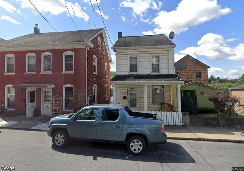 Street View Photo
