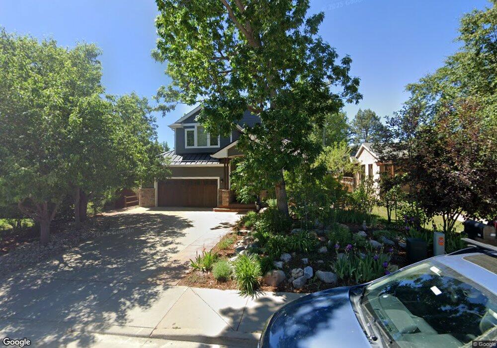 830 Union Ave, Boulder, CO 80304 - photo 1