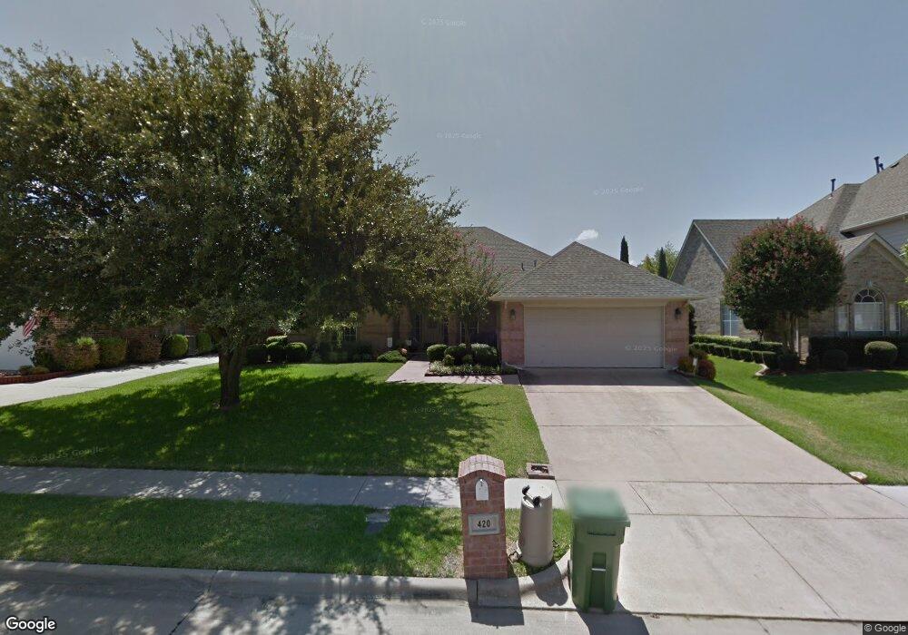 420 Shade Tree Cir, Hurst, TX 76054 - photo 1