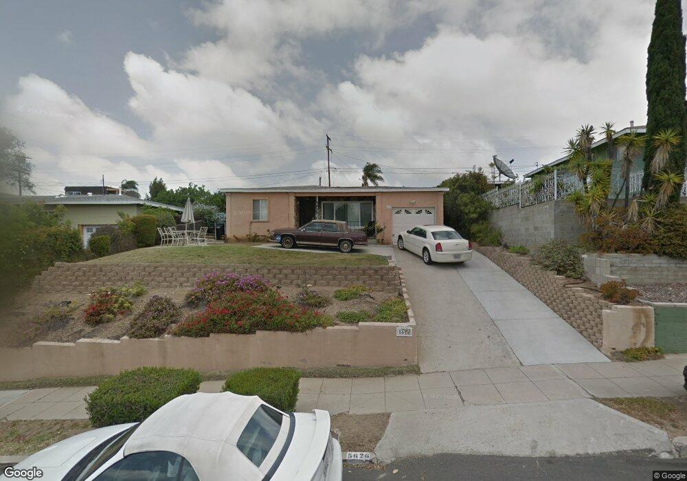Street View Photo