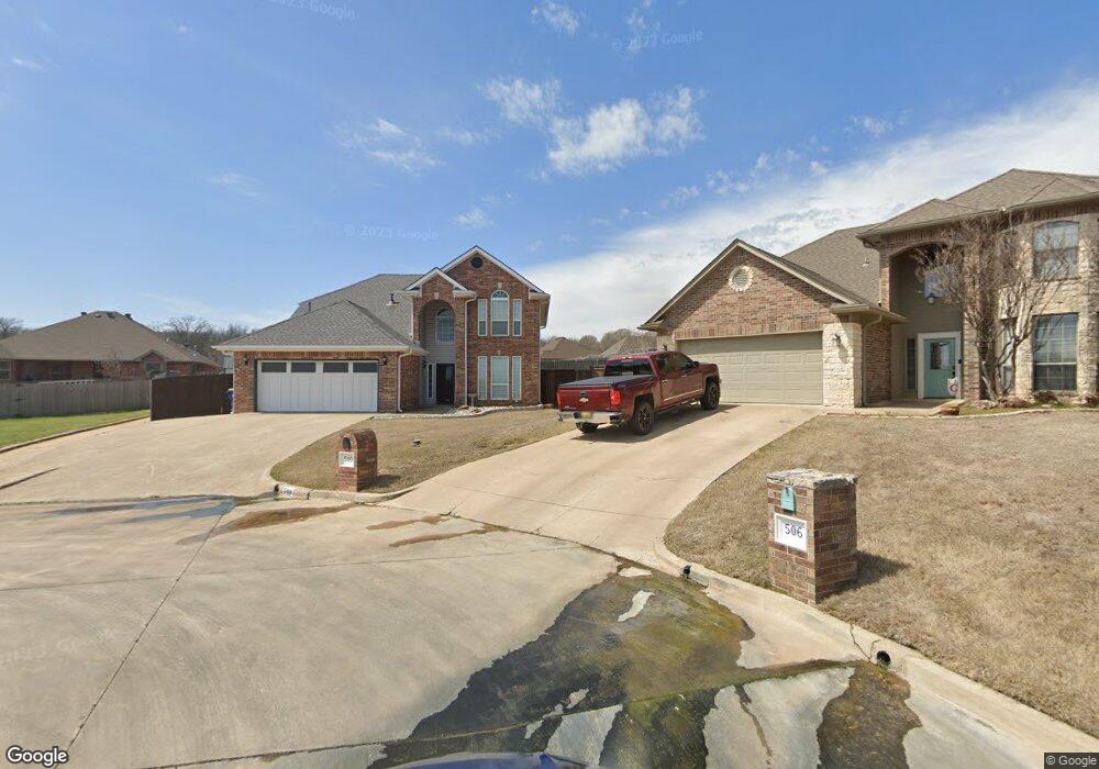 500 Hampton Ct, Ada, OK 74820 - photo 1