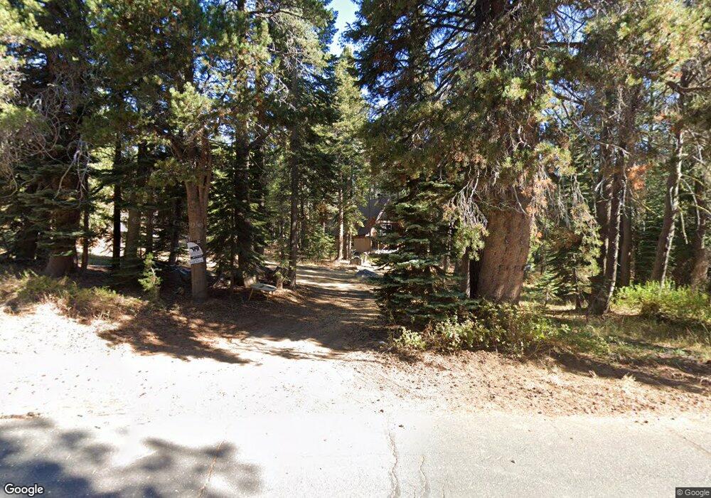Pending $75,000