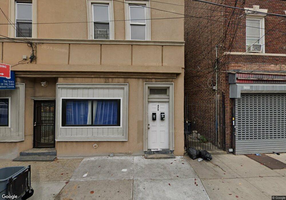 Street View Photo