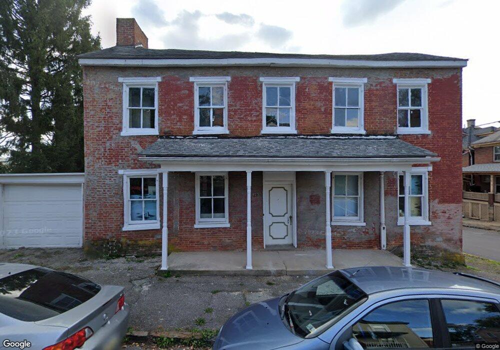 Street View Photo