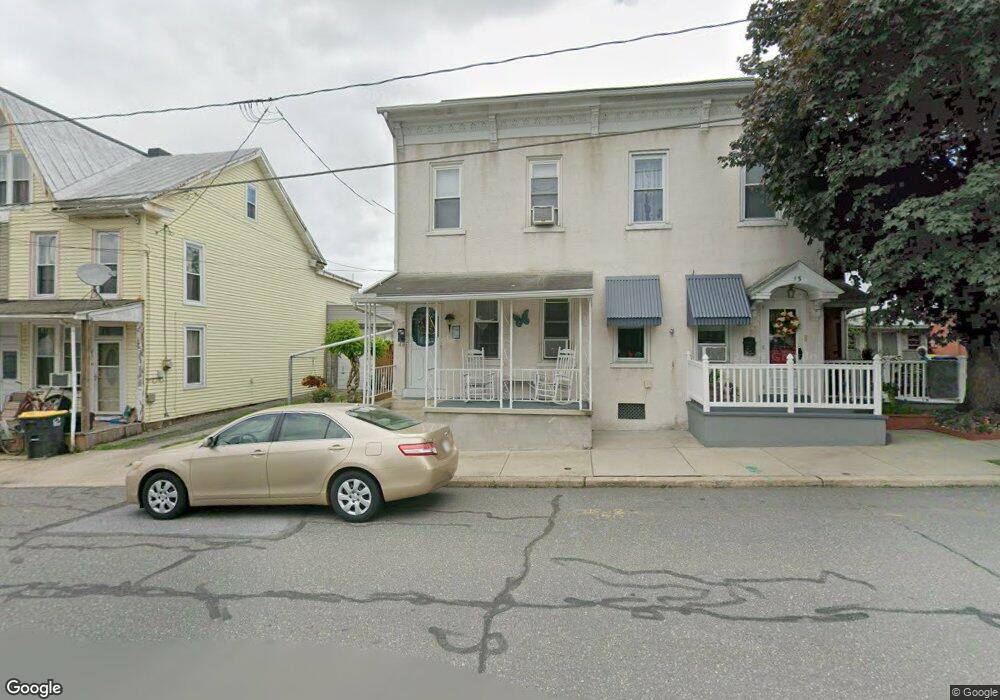 Street View Photo