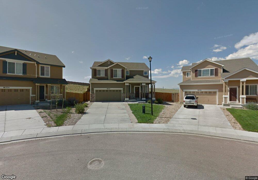 7940 Parsonage Ln, Colorado Springs, CO 80951 - photo 1