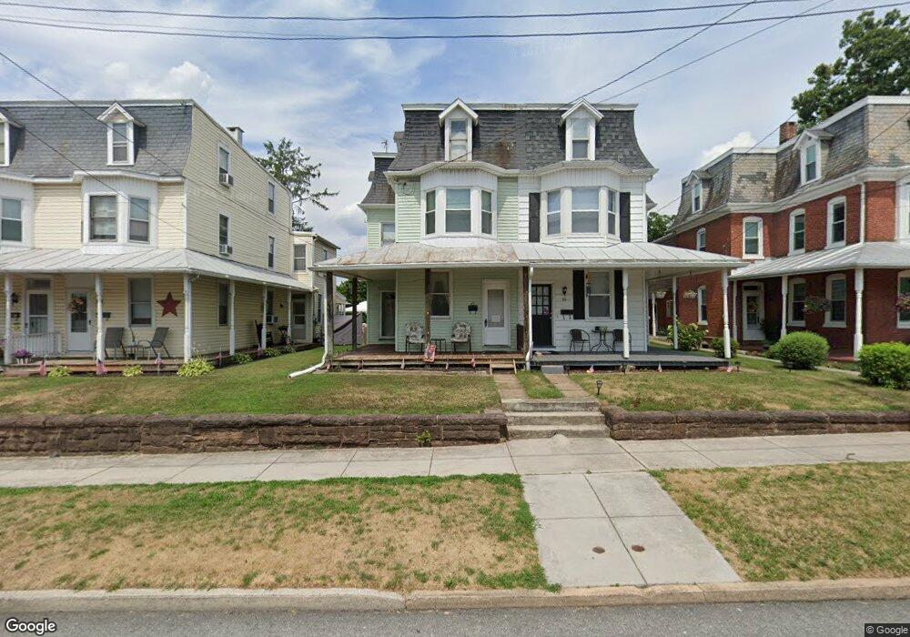 Street View Photo