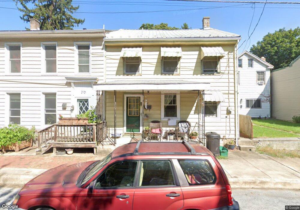 Street View Photo