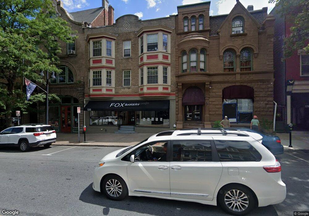Street View Photo