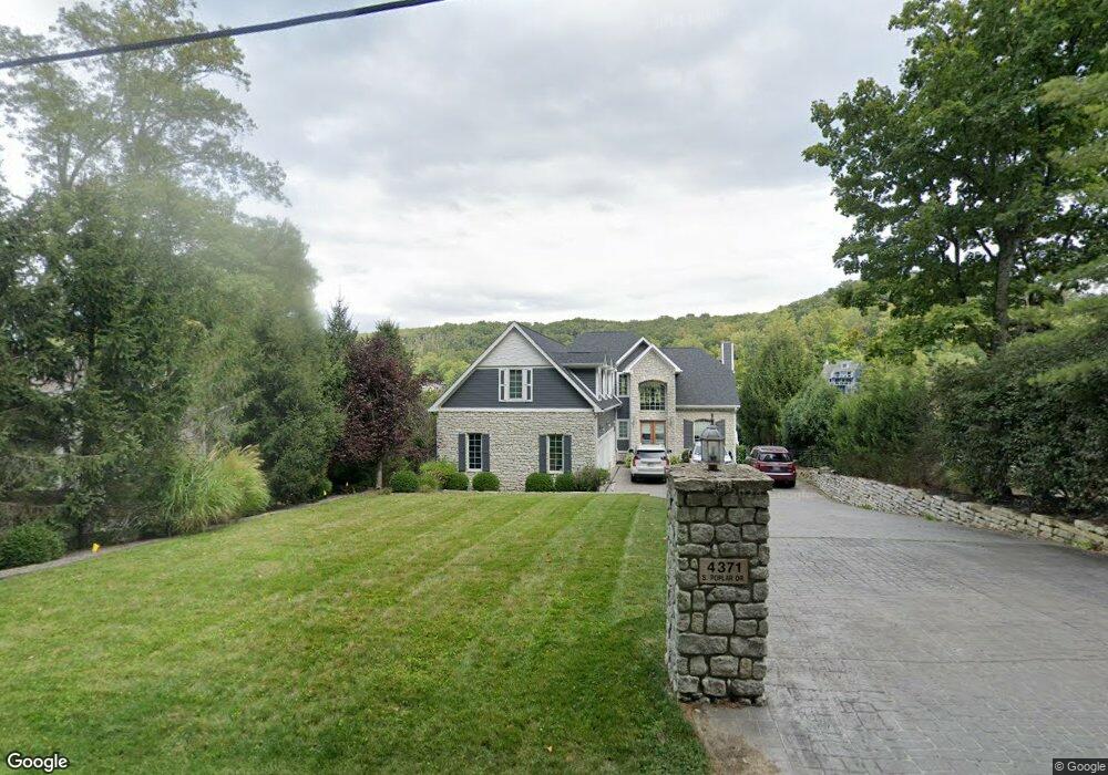 4371 S Poplar Dr, Columbus, IN 47201 - photo 1