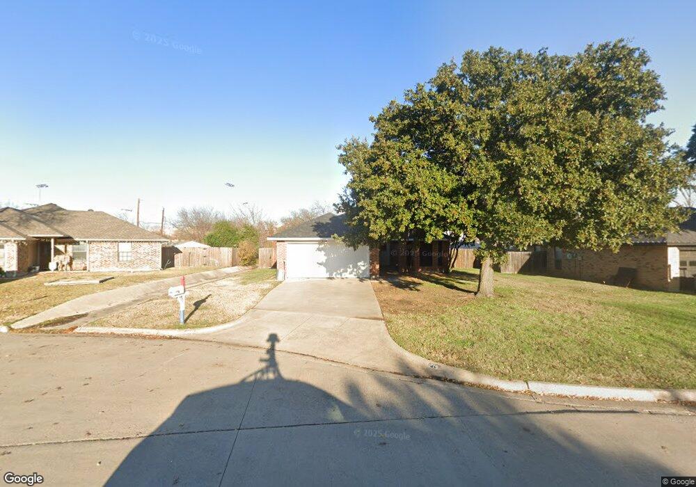 For Rent $2,050/month