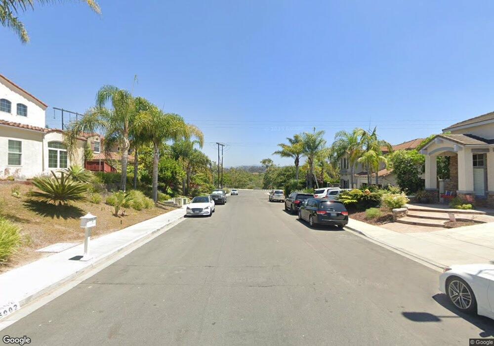 2 Eucalyptus Ln, Carlsbad, CA 92008 - photo 1