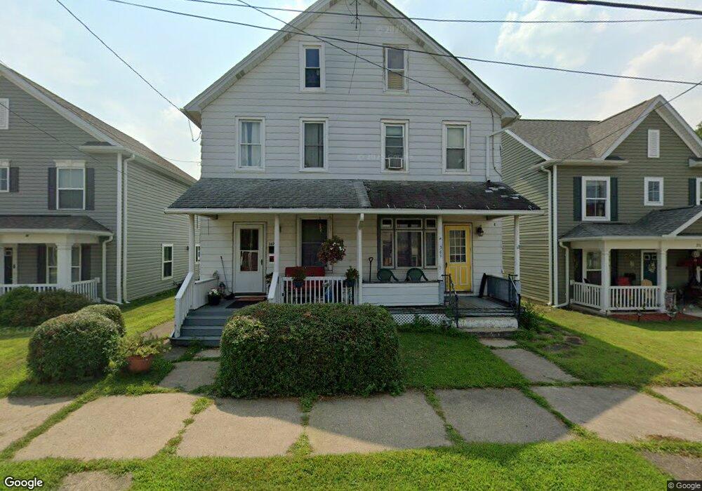 Street View Photo