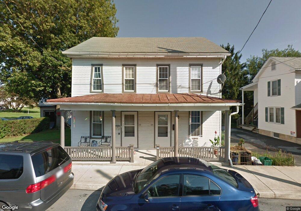 Street View Photo