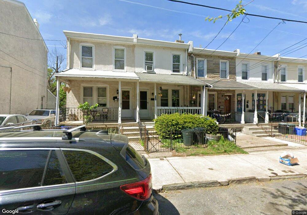 Street View Photo