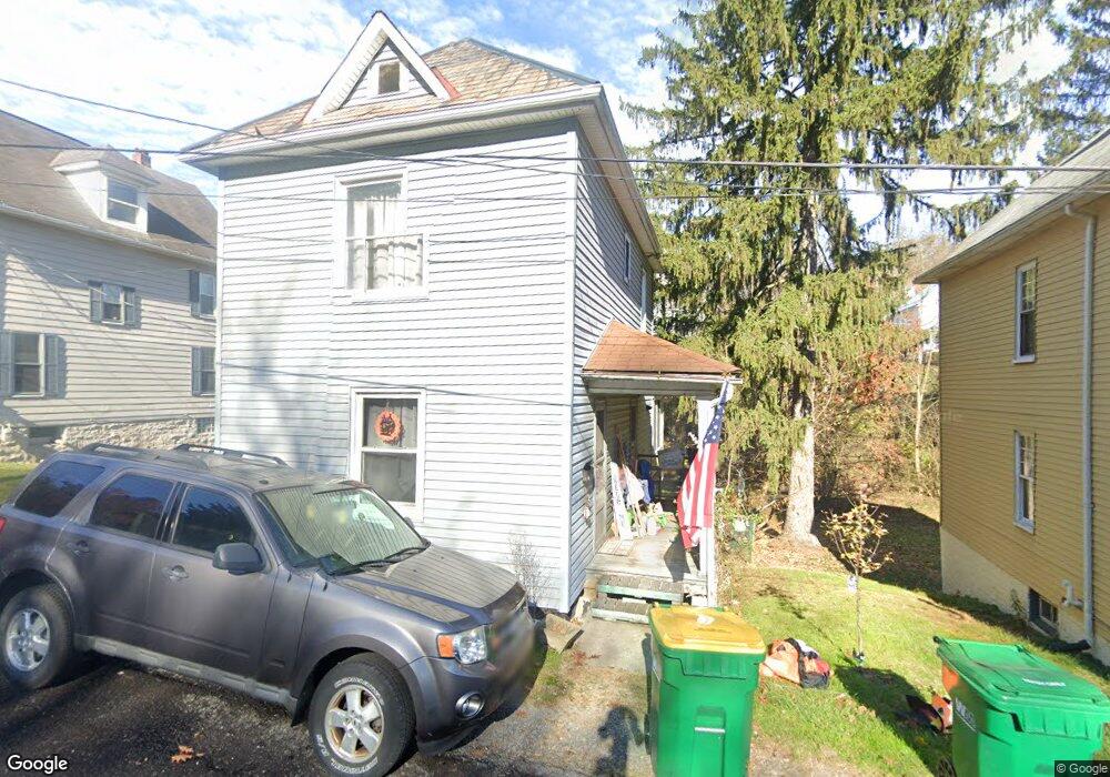 Under Contract $45,000