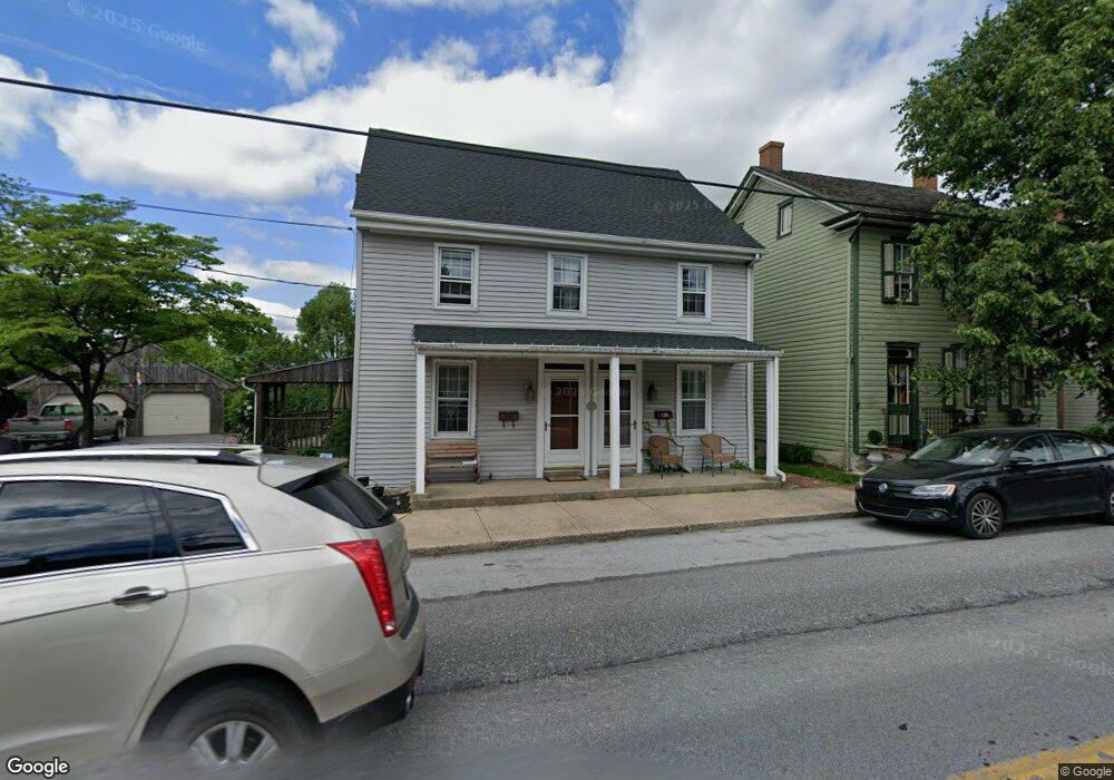 Street View Photo