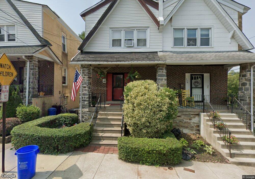 Street View Photo