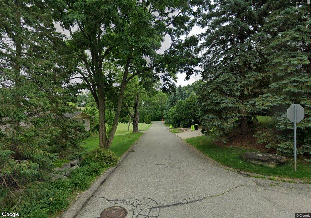 0 Renshaw unit 214066595, West Bloomfield, MI 48324 - photo 1