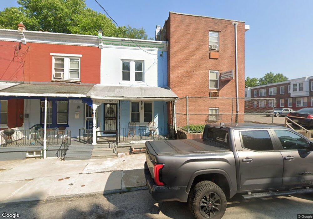 Street View Photo