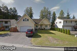 8532 Forest Ln, Juneau, AK 99801
