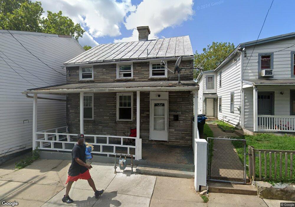 Street View Photo