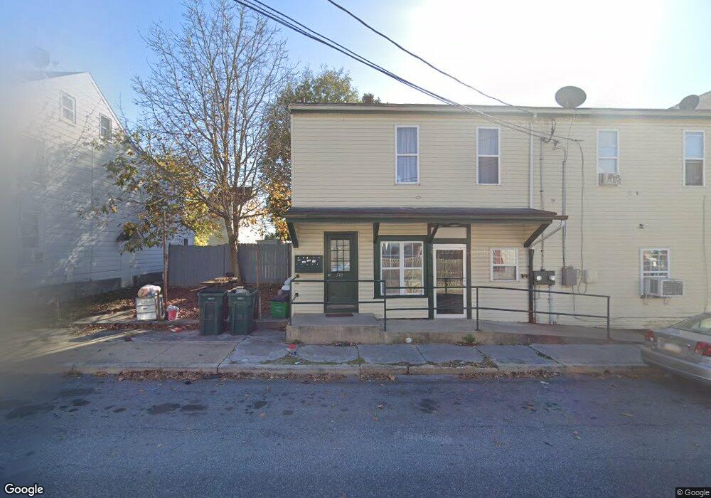 Street View Photo
