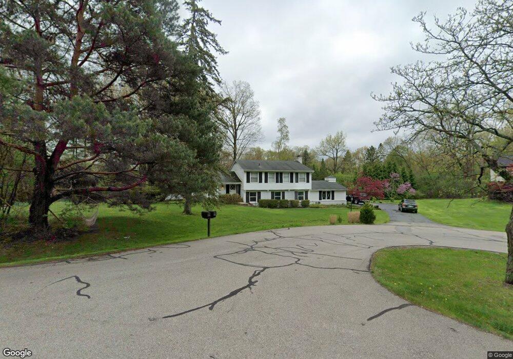 779 Hawthorne Ct unit Bldg-Unit, Bloomfield Hills, MI 48304 - photo 1