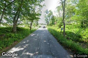245 Ball Hill Rd, Langdon, NH 03602