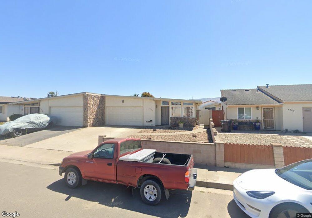 Street View Photo