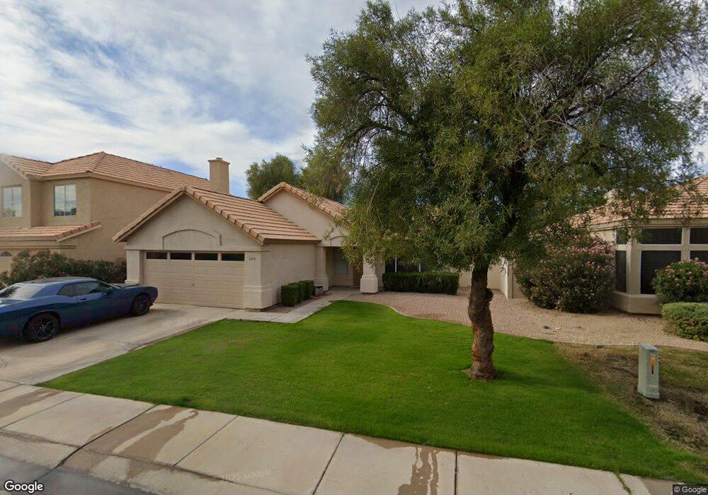 For Rent $2,195/month