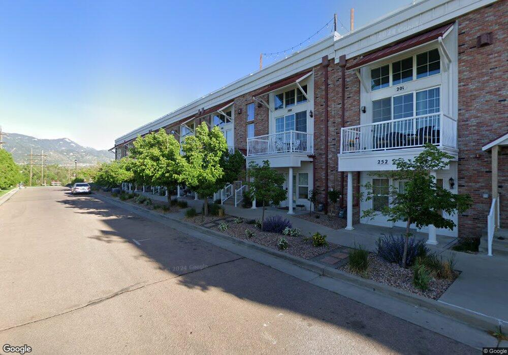 252 Writers Way, Colorado Springs, CO 80903 - photo 1