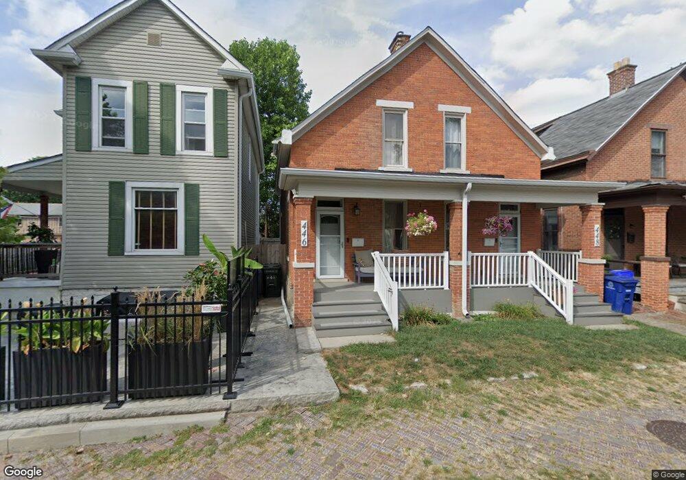 446 E Sycamore St unit 448, Columbus, OH 43206 - photo 1