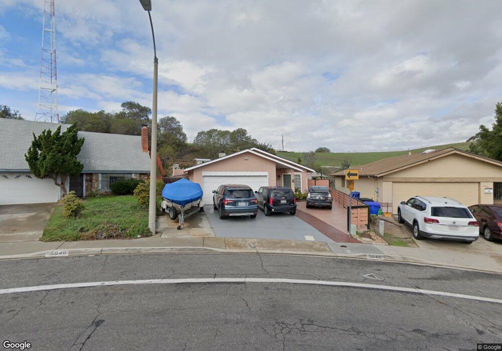 Street View Photo
