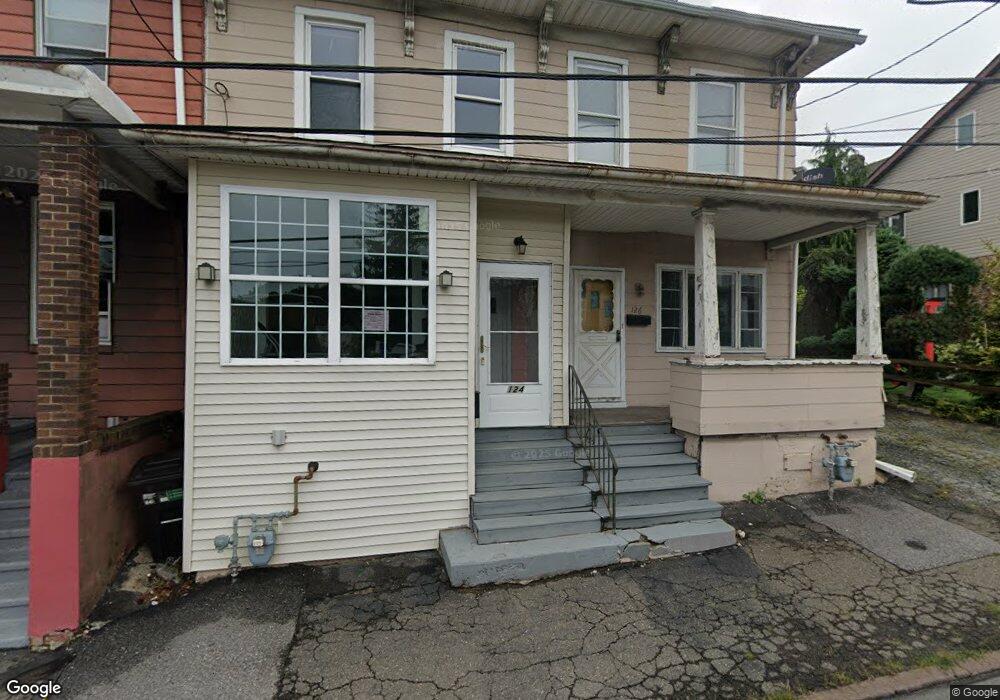 126 N Cedar St, Hazleton, PA 18201 - photo 1