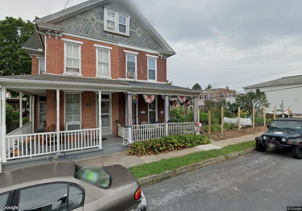 Street View Photo