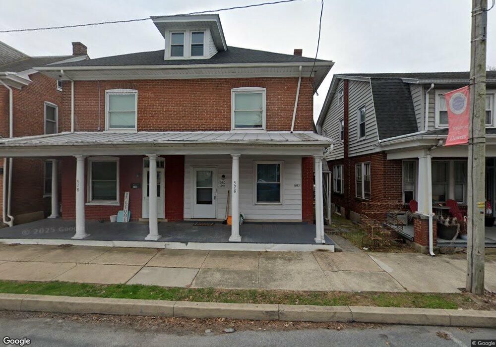 Street View Photo
