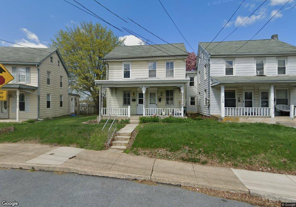 Street View Photo