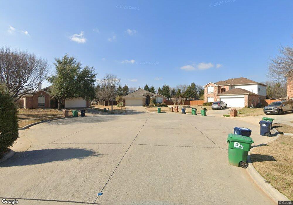 2000 Loon Lake Rd, Denton, TX 76210 - photo 1