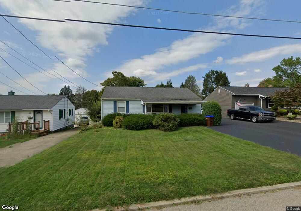434 Patton Ave, Farrell, PA 16121 Recently Sold