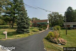 12713 S 80th Ave, Palos Park, IL 60464