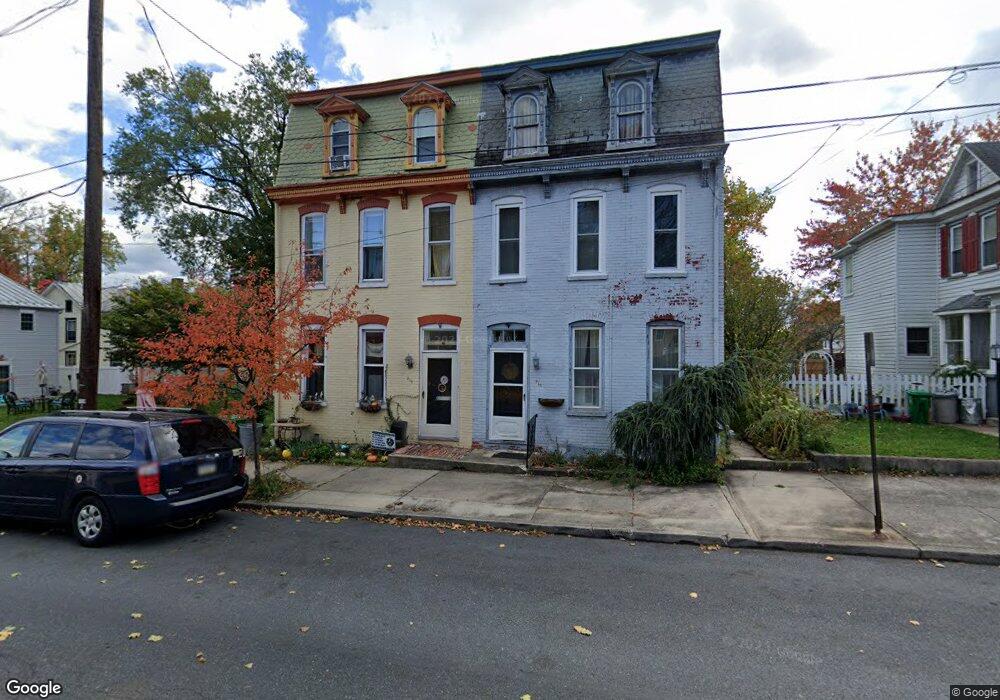 Street View Photo