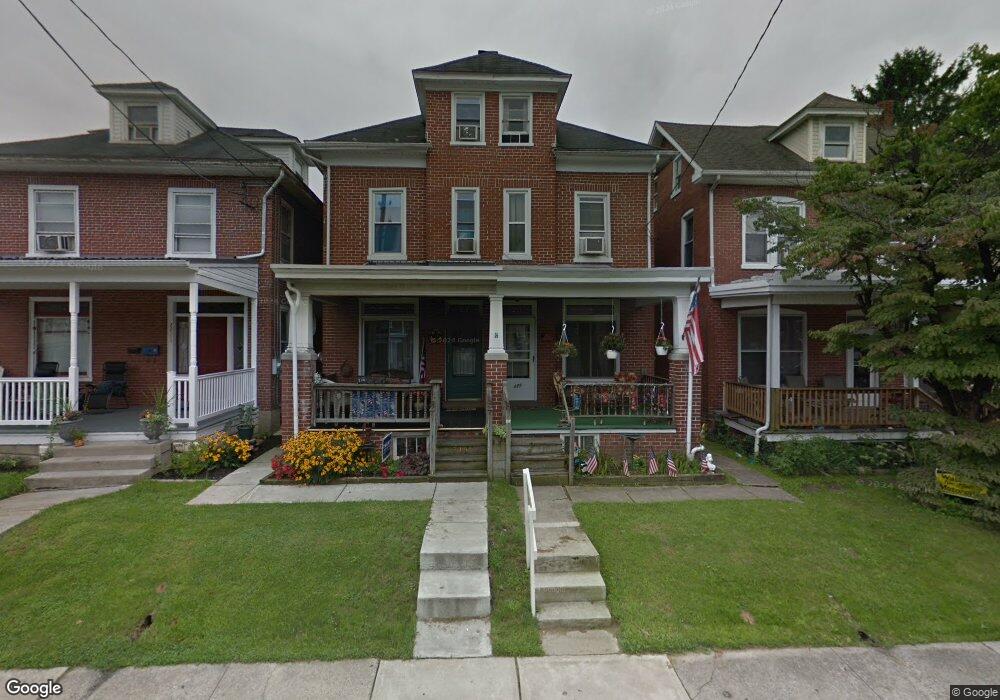 Street View Photo