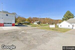8013 Church Hill Ln, Parrott, VA 24132