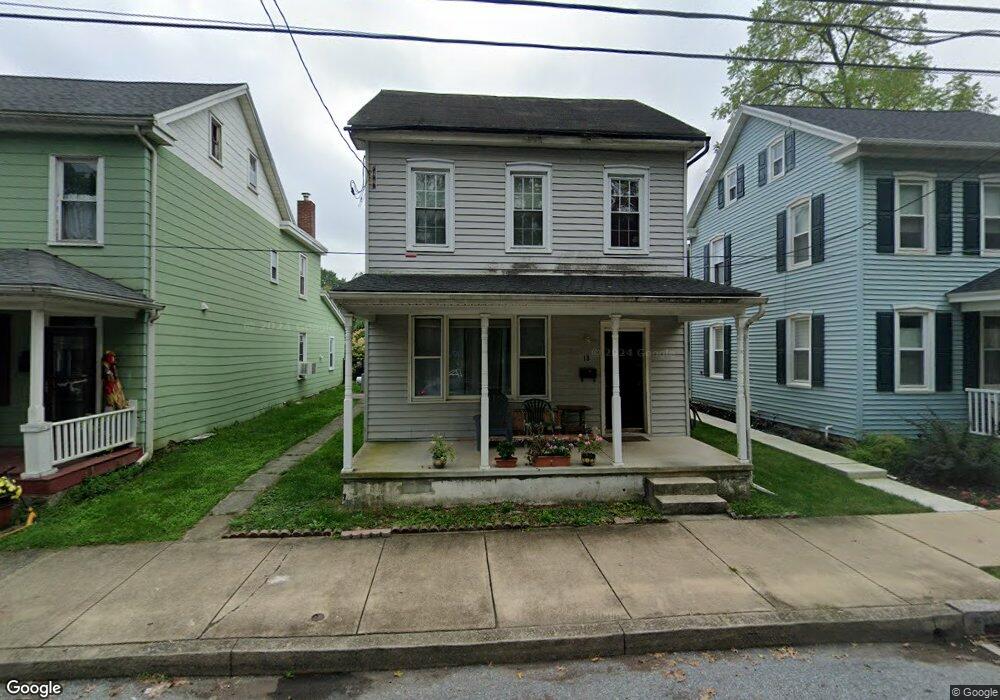 Street View Photo