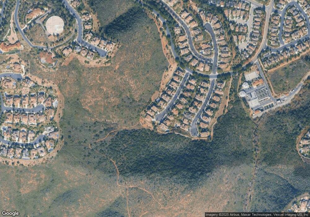 3238 Sitio Avellana, Carlsbad, CA 92009 - photo 1