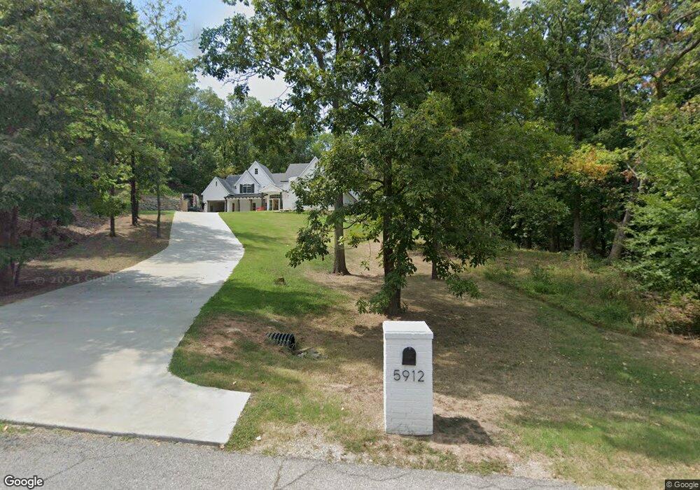 5910 S 301st East Ave, Broken Arrow, OK 74014 - photo 1