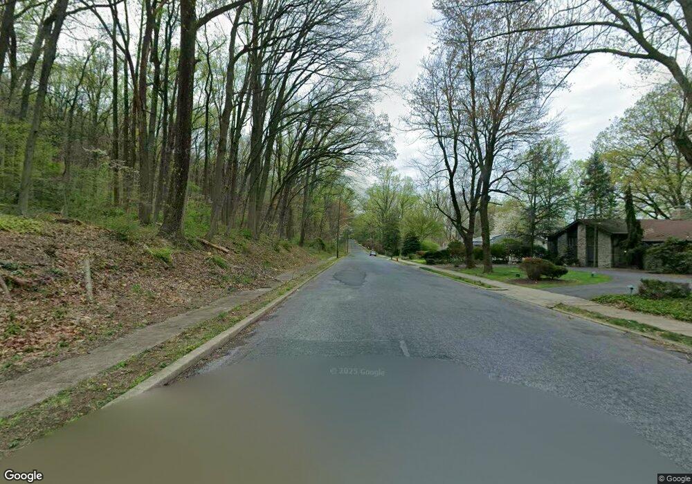 0 Oak Ln, Reading, PA 19604 - photo 1