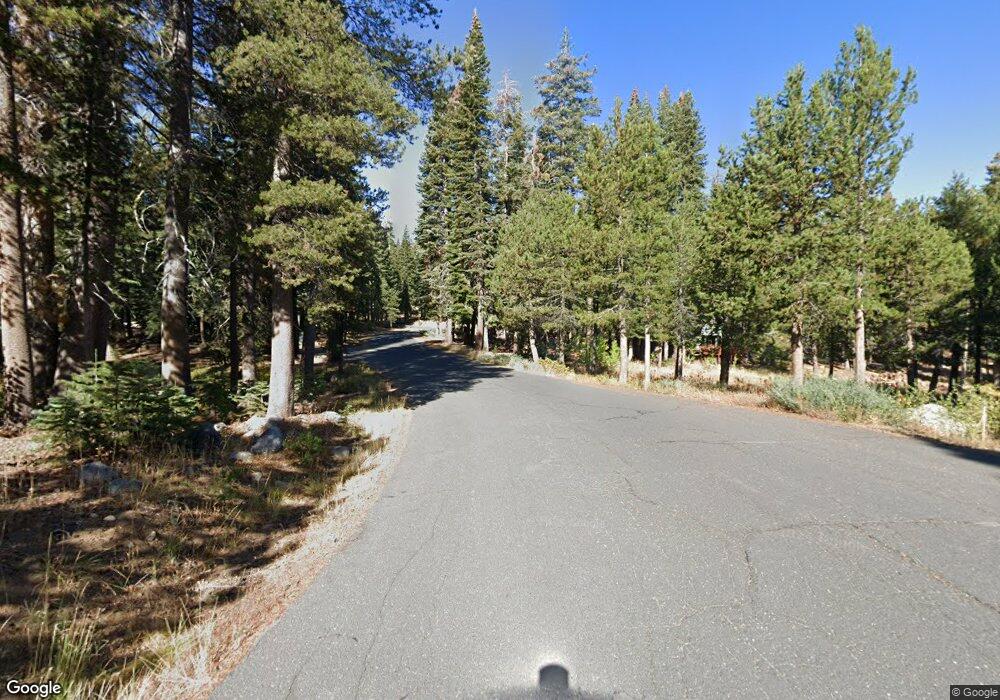 For Sale $859,000