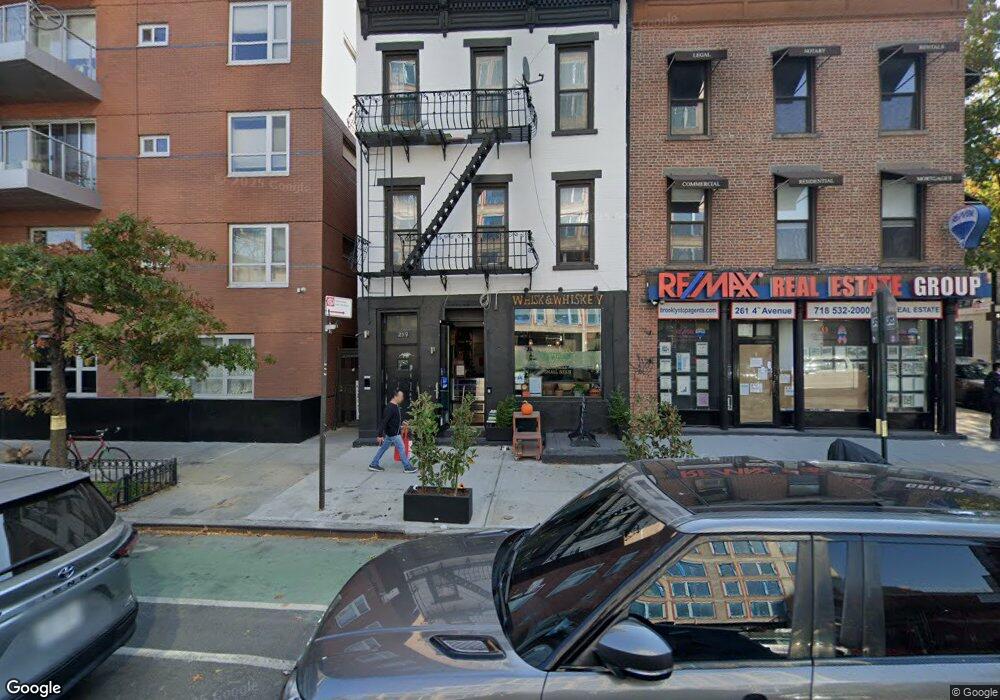 Street View Photo